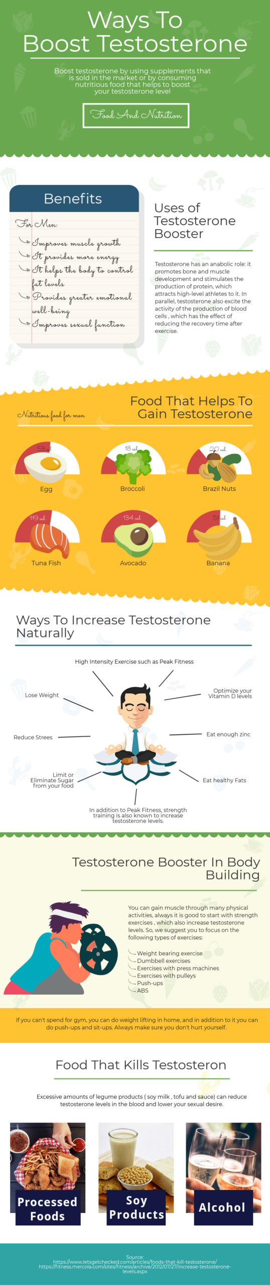 Hormones Help Our Mood